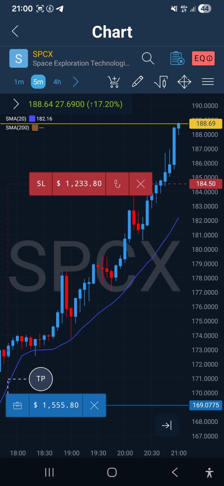 نتيجة اكتتاب SpaceX 3
