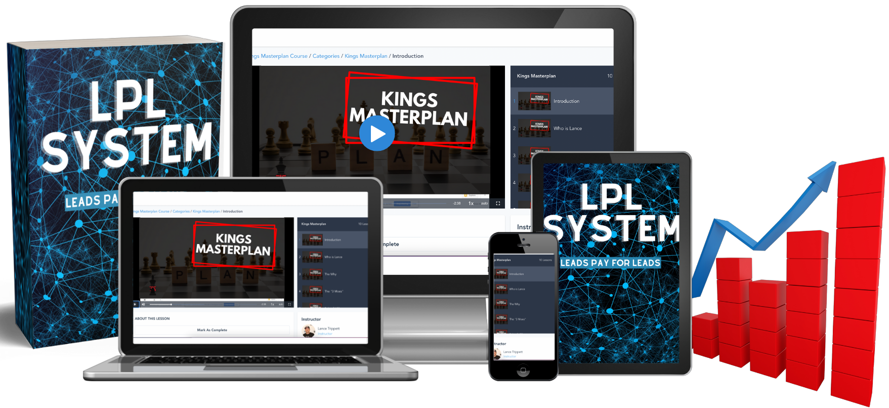 masterplan academy kings free course for school owners
