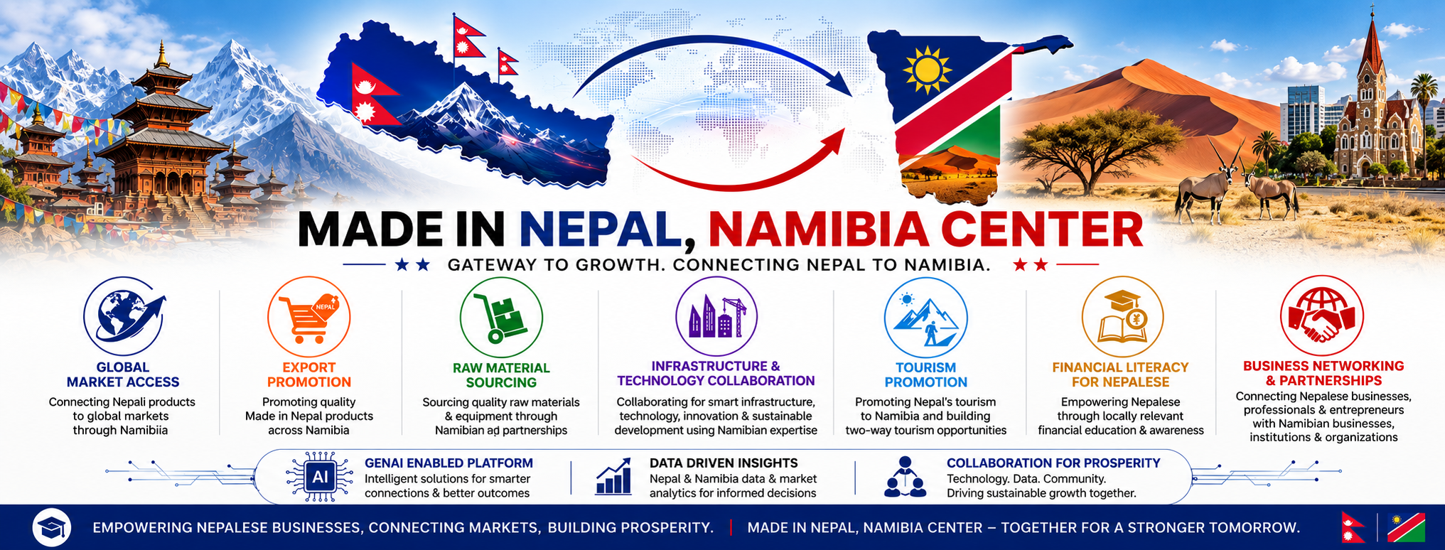 Made in Nepal, Namibia Center cover artwork