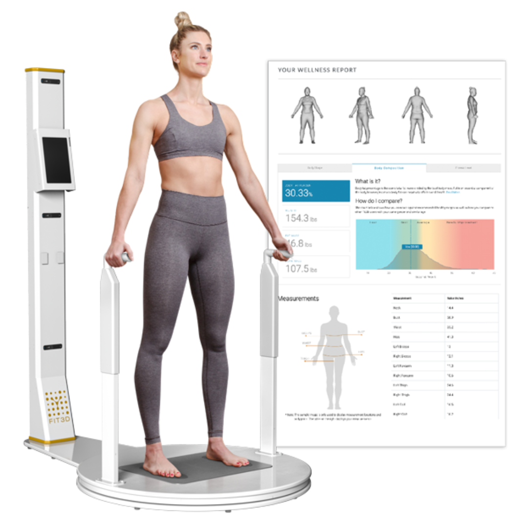 3D-Fit 360 Scanner — Blue Mountain Wellness