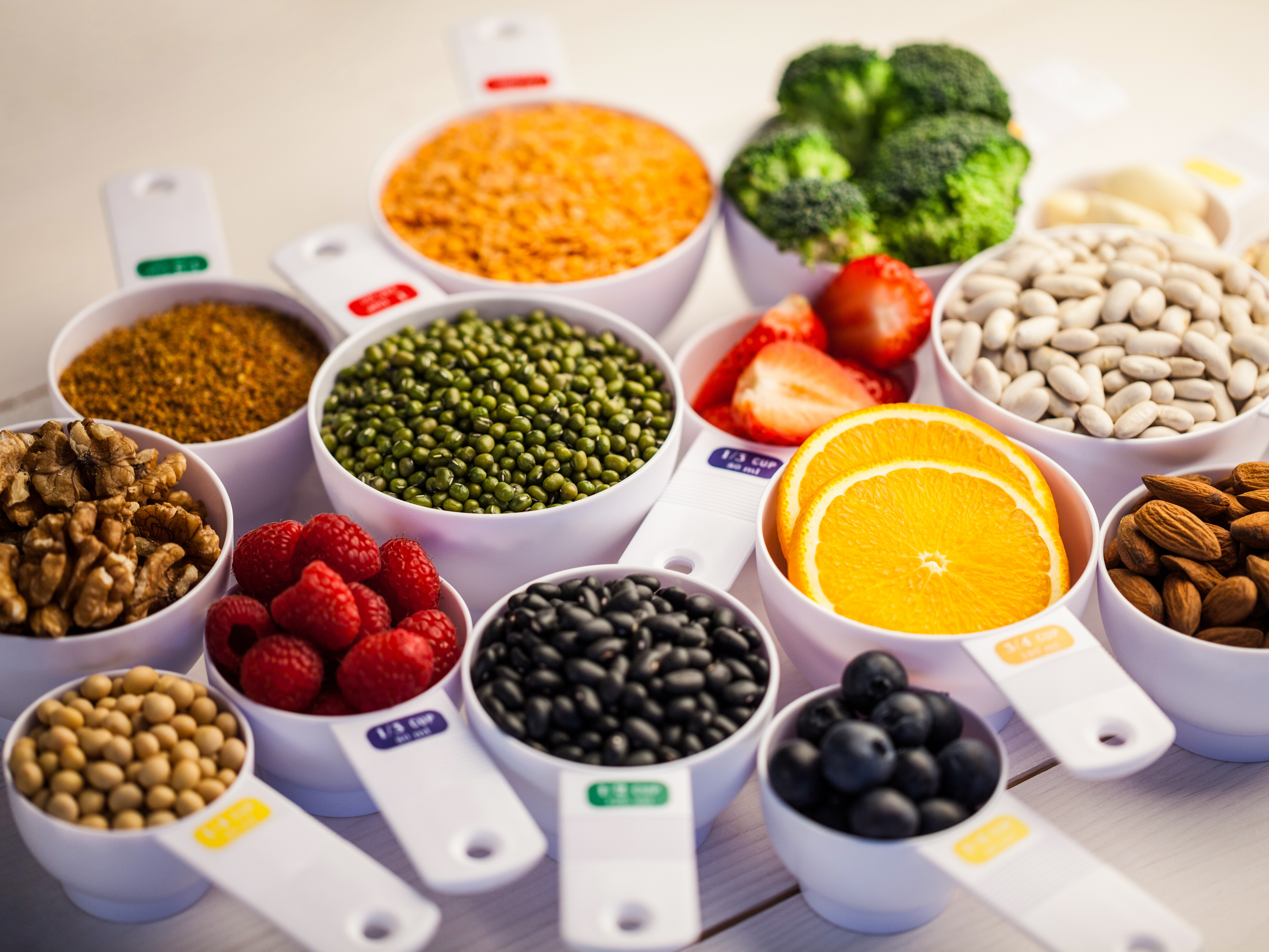 Targeted Nutrition