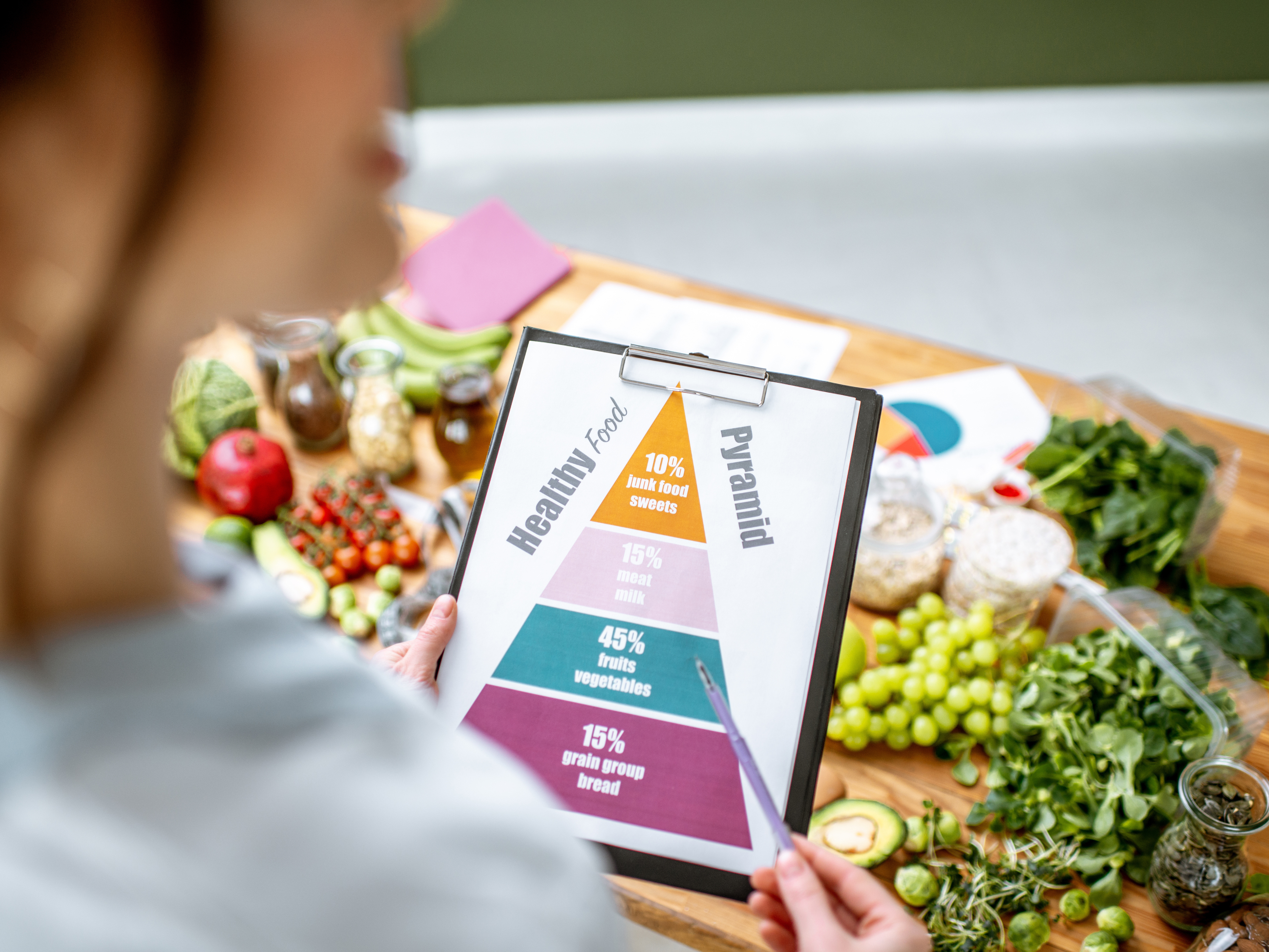 Nutrition plan