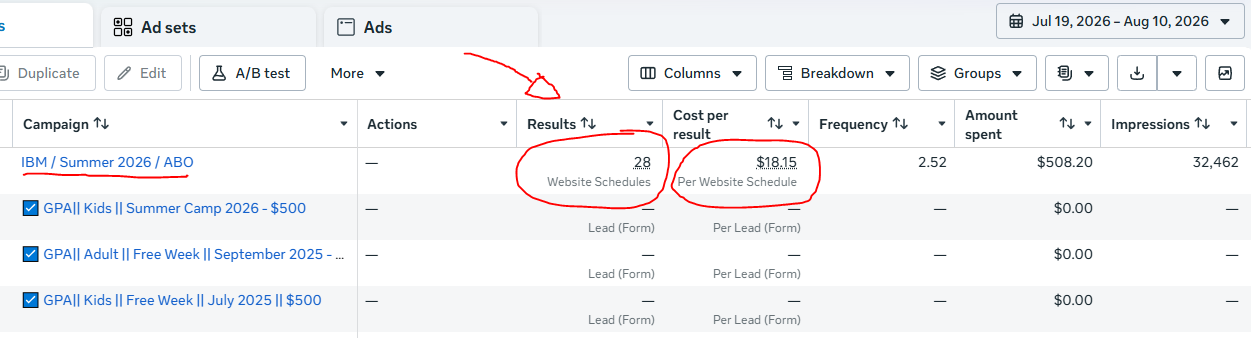 Case study 1 results