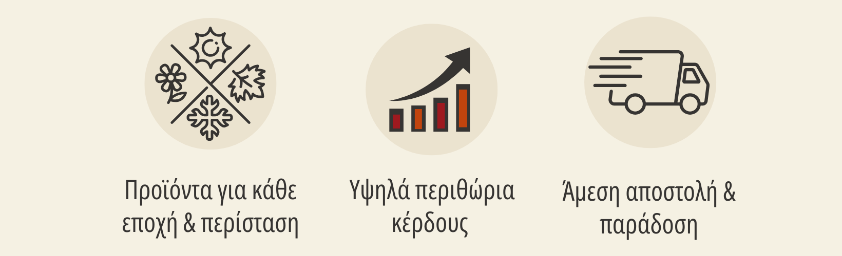 ΠΑΡΑΔΟΣΗ Προϊόντα Χονδρικής  για Επιχειρήσεις Τροφίμων & Ποτών