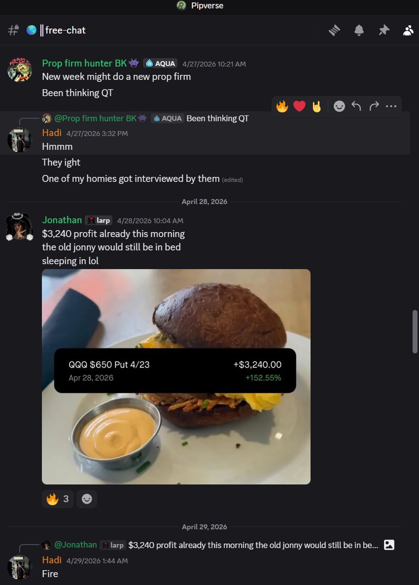 LeesTrades Community