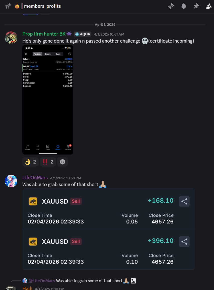 LeesTrades Community