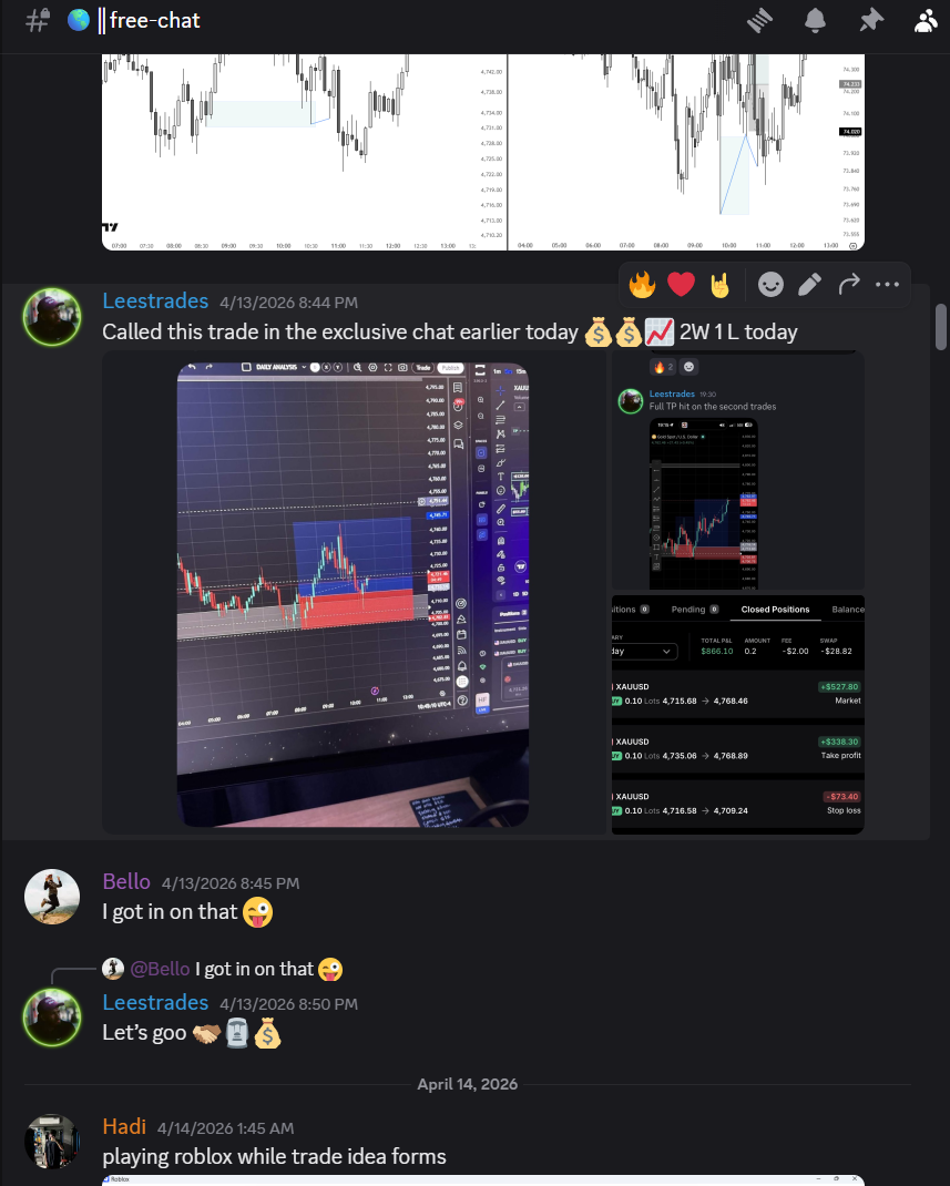 LeesTrades Community
