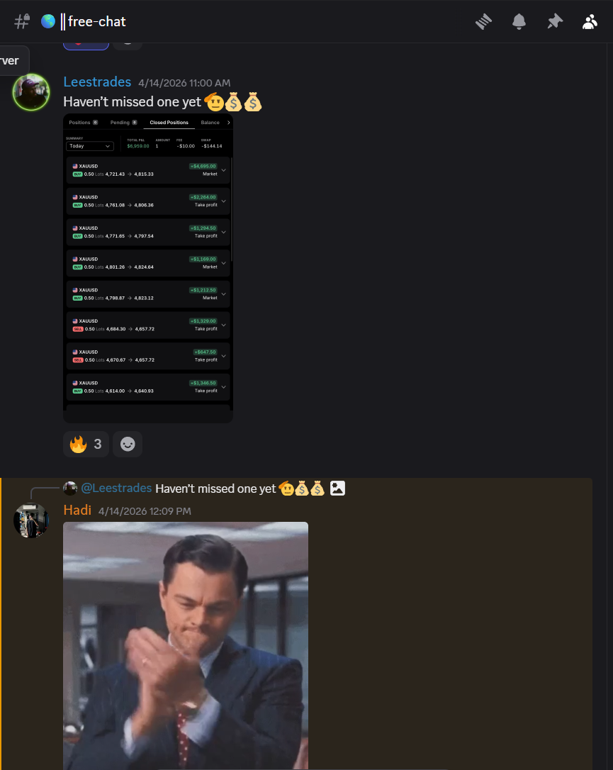 LeesTrades Community