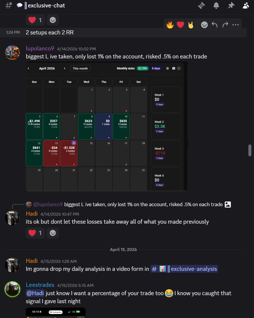 LeesTrades Community