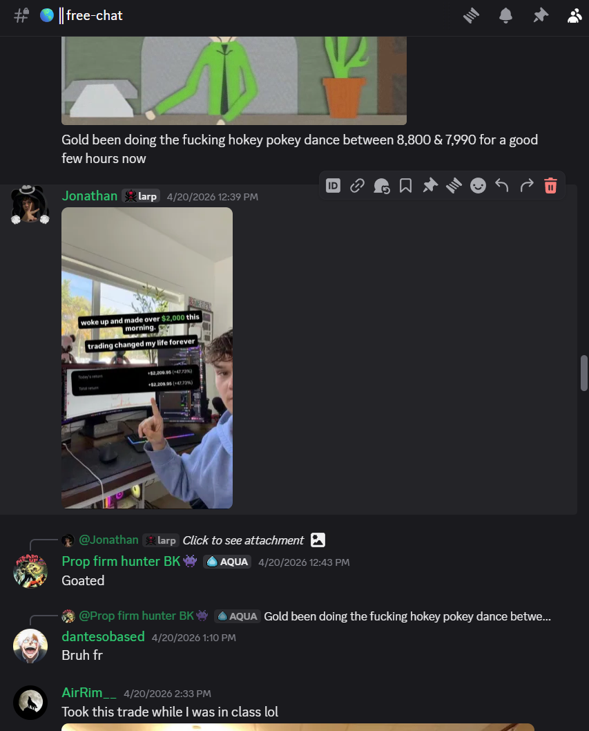 LeesTrades Community