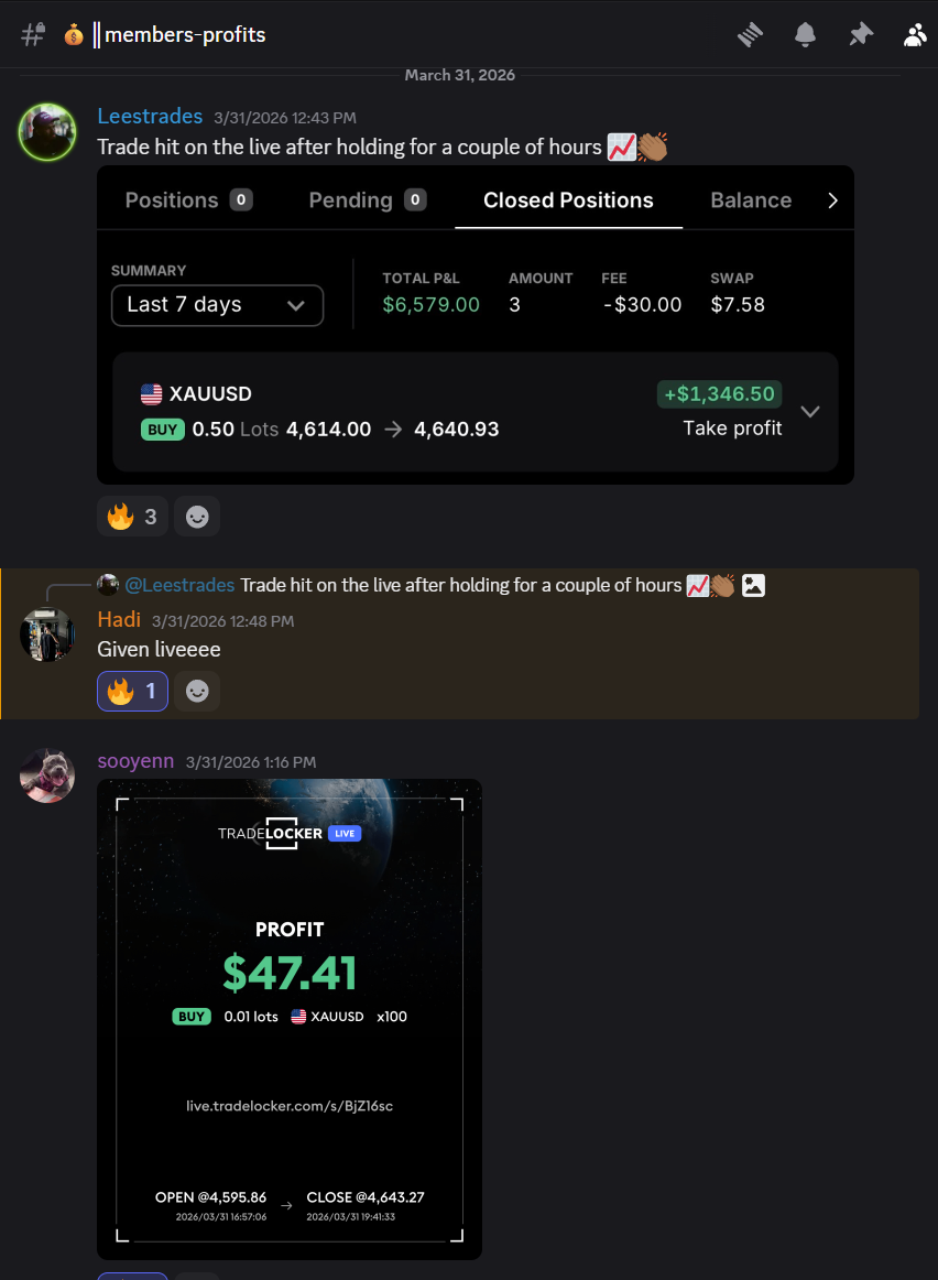 LeesTrades Community