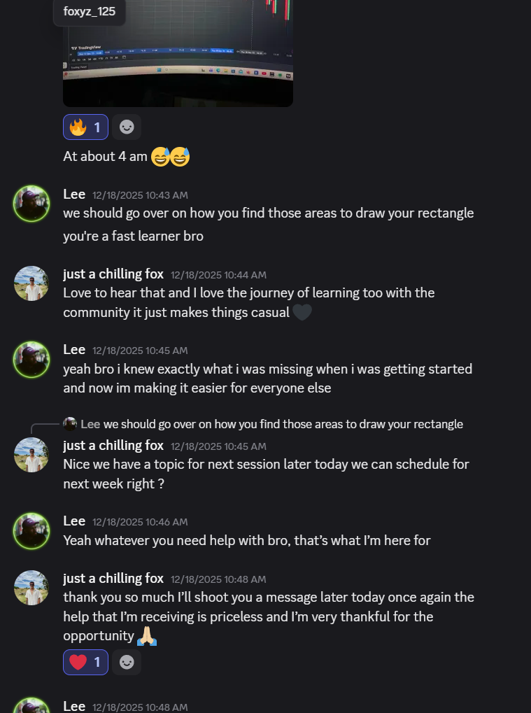 LeesTrades Community