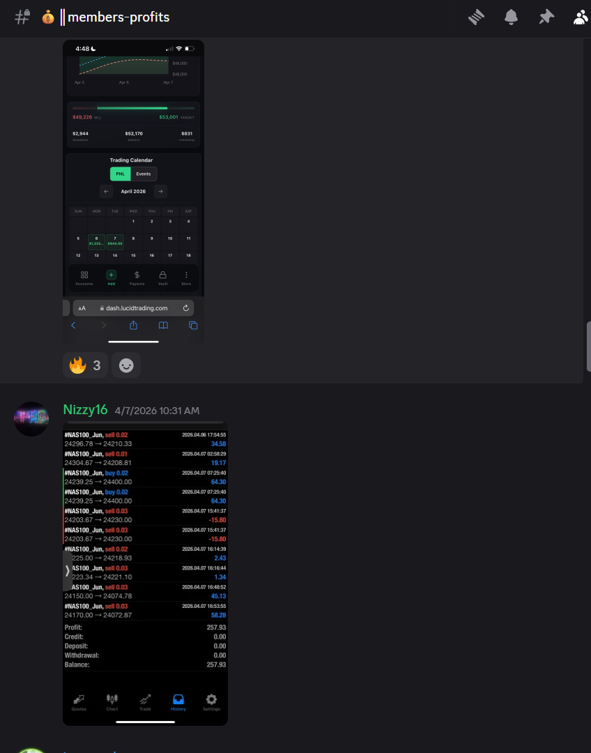LeesTrades Community