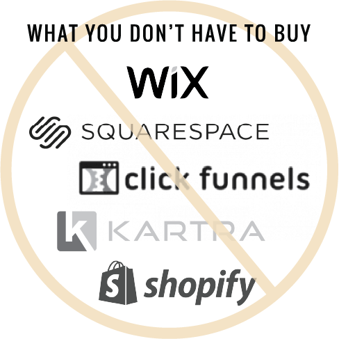 Text at the top says "What you don't have to buy." Followed by an image of the following logos being crossed out: Wix, Squarespace, ClickFunnels, Kartra, Shopify