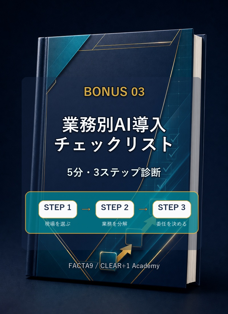 業務別AI導入チェックリスト 5分・3ステップ診断のモックアップ