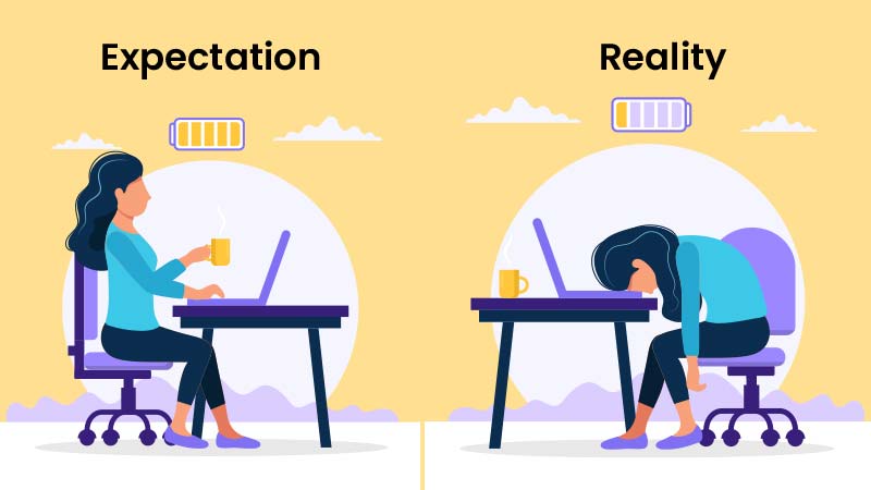 expectation vs reality 