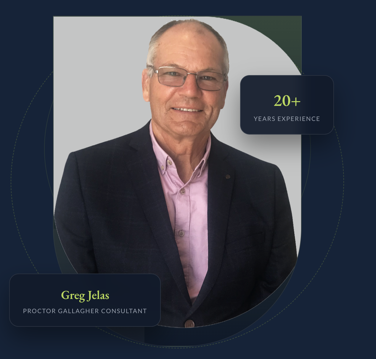 Greg Jelas - Mindset Consultant