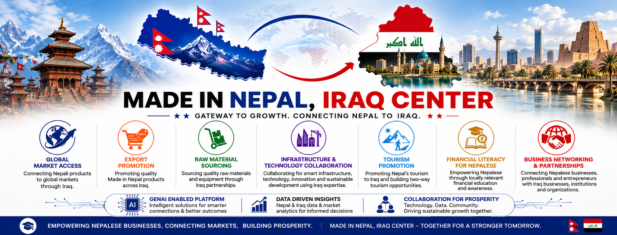 Made in Nepal, Iraq Center cover artwork