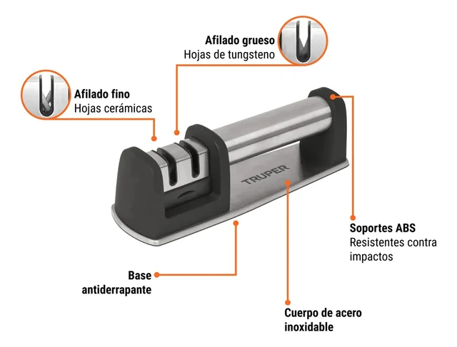 Infografía del afilador Truper AFI-CUX con etapas de afilado grueso y fino, cuerpo de acero inoxidable y base antiderrapante