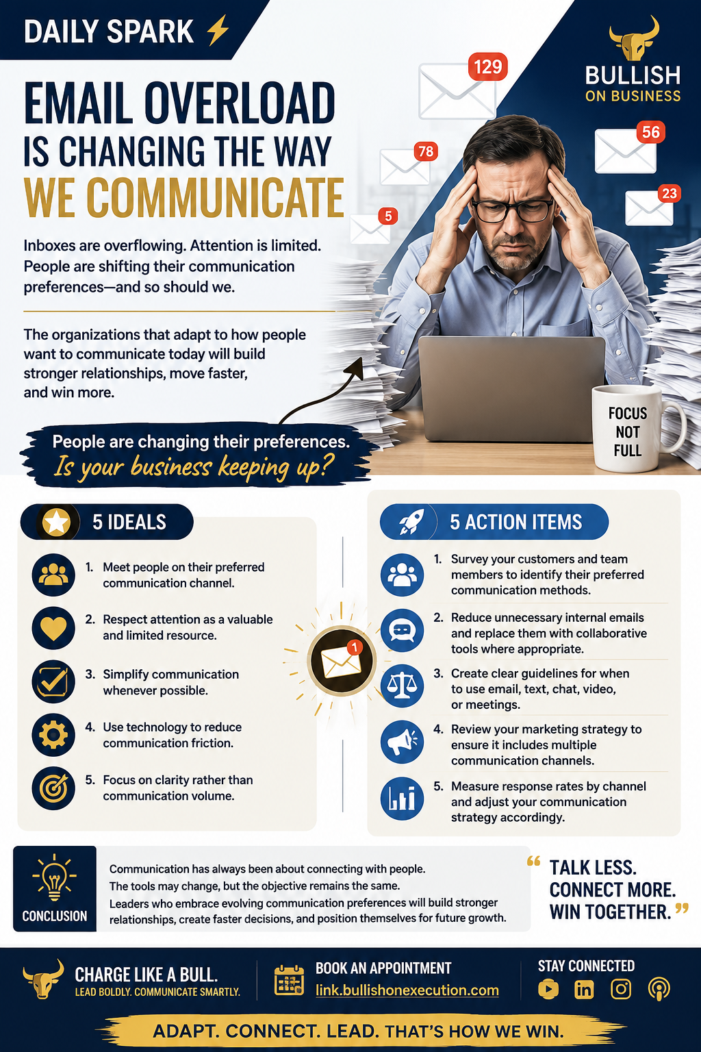 Why Great Relationships Are Moving Beyond Email Why Great Relationships Are Moving Beyond Email