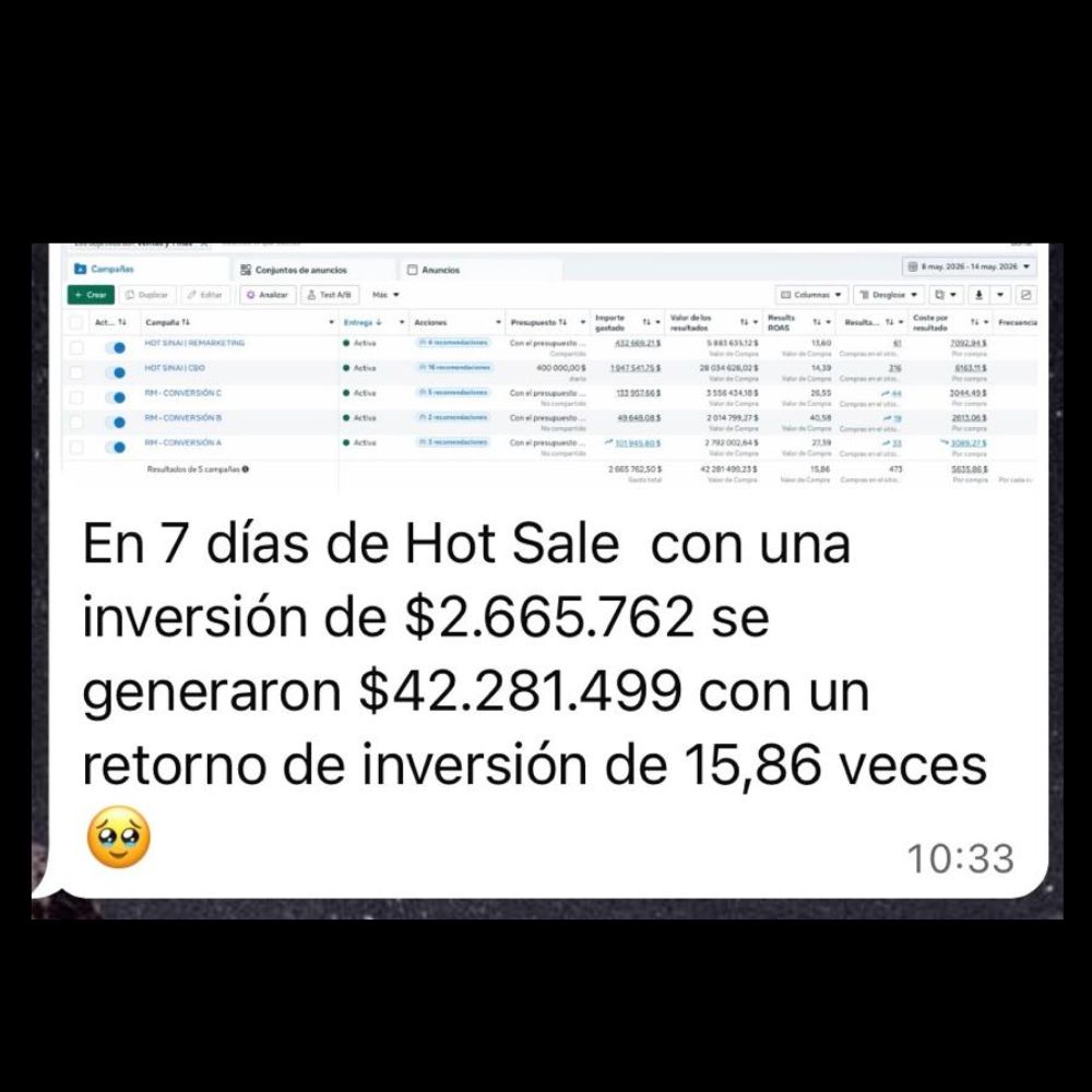 Caso de éxito · Indumentaria