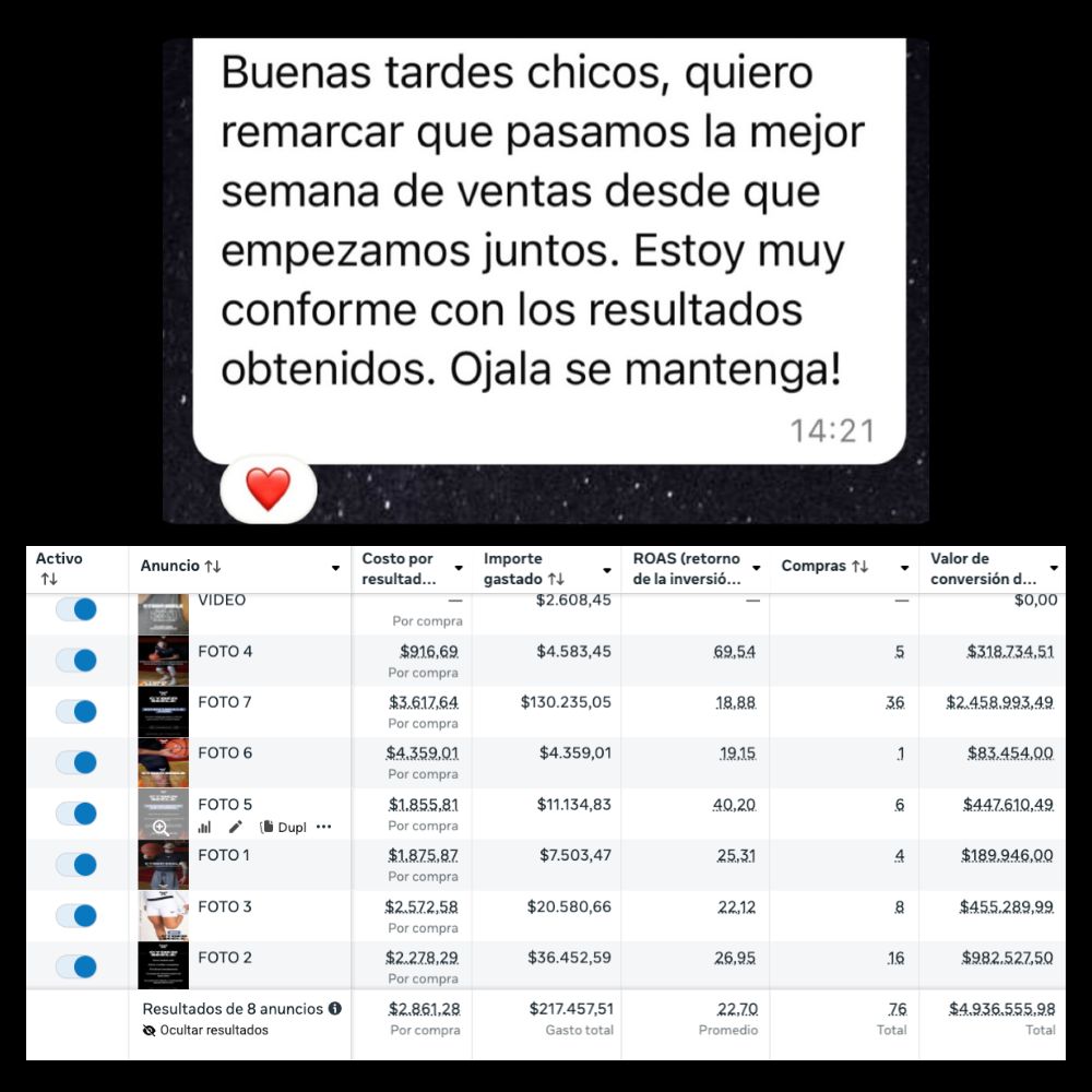 Caso de éxito · Ropa deportiva