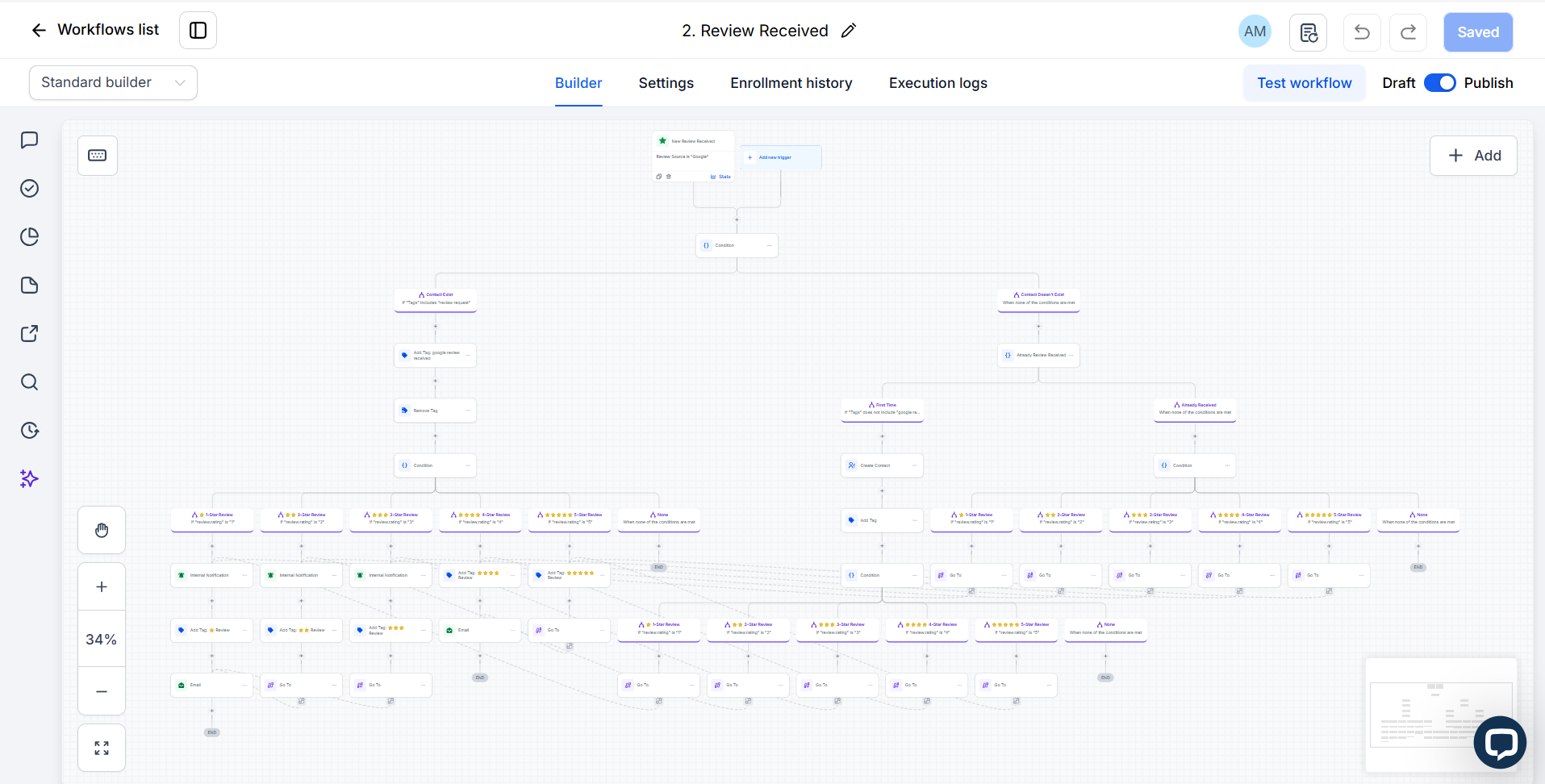CRM Screenshot