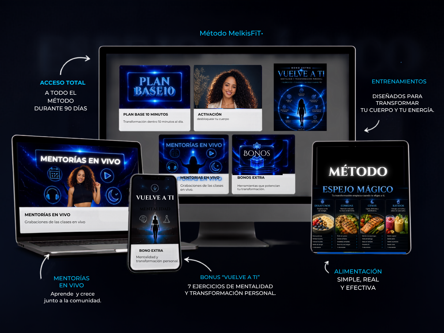 Método Espejo Mágico — MelkisFit™ — Plan completo 90 días