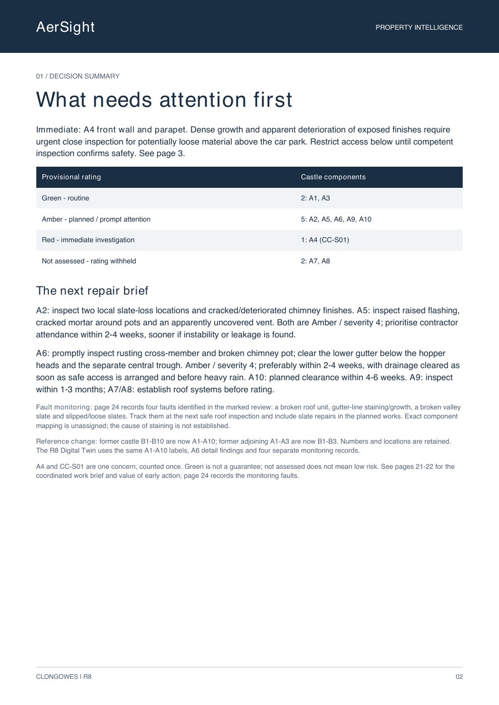 Clongowes report decision summary page