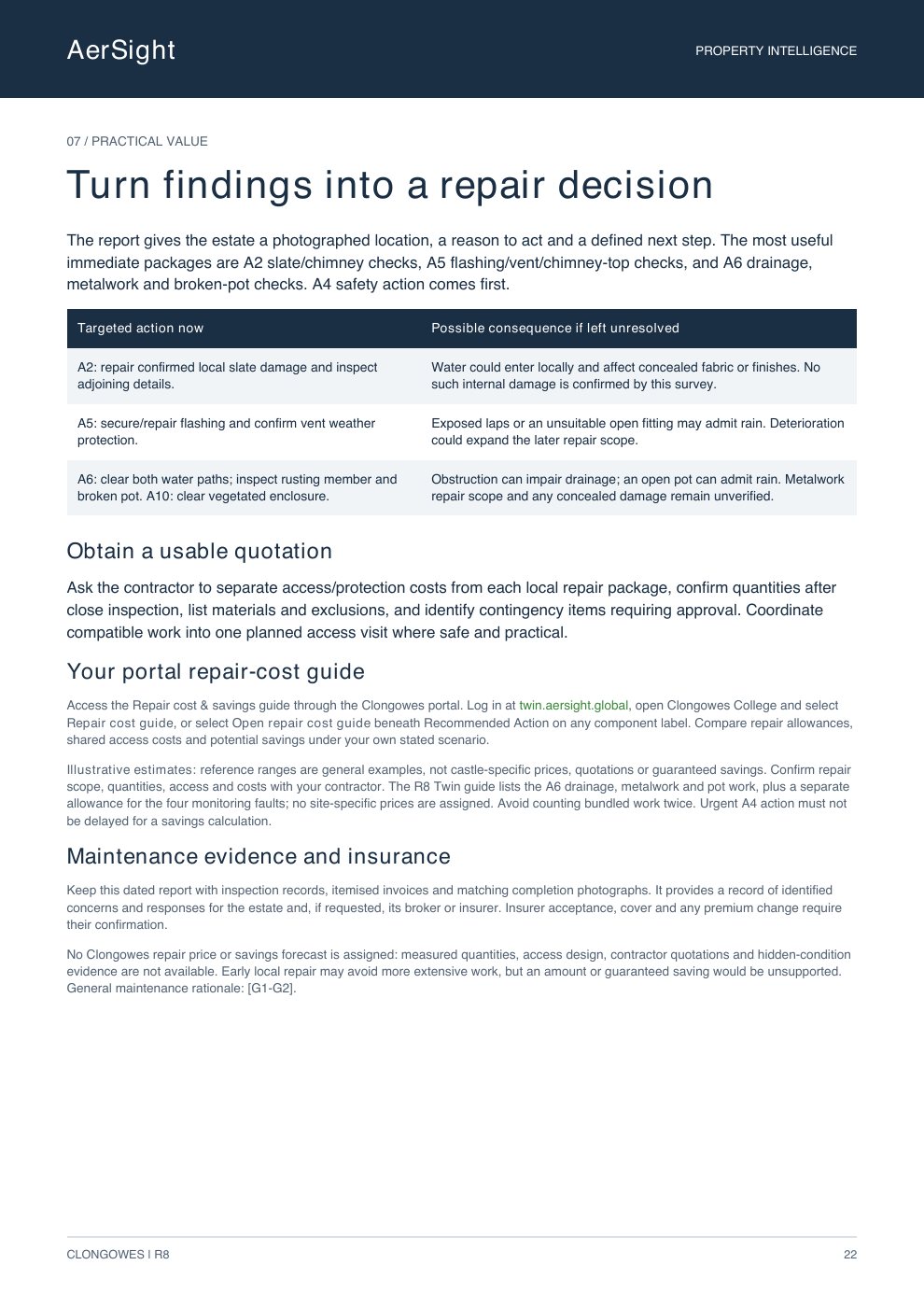 Clongowes report early actions and cost guide page