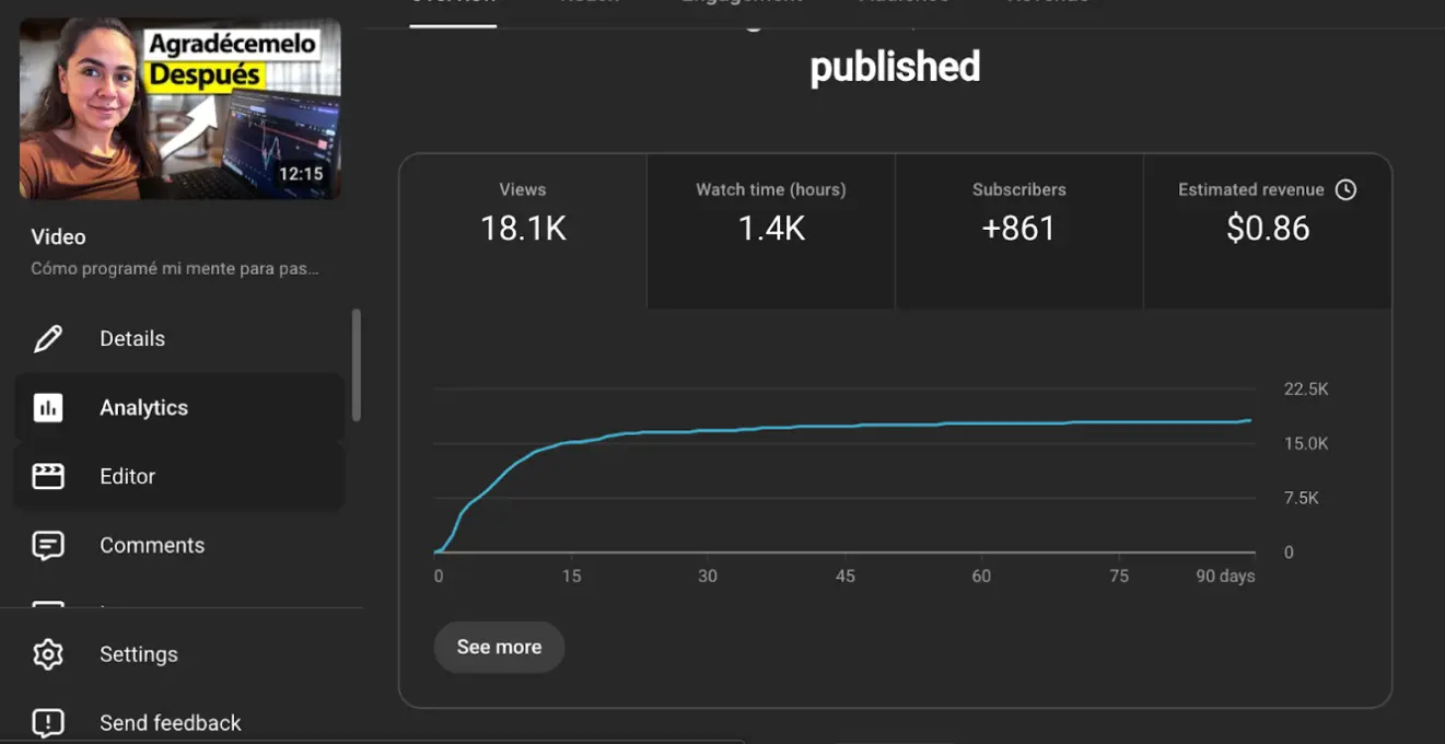 +18K visitas en su primer vídeo · Coach de trading