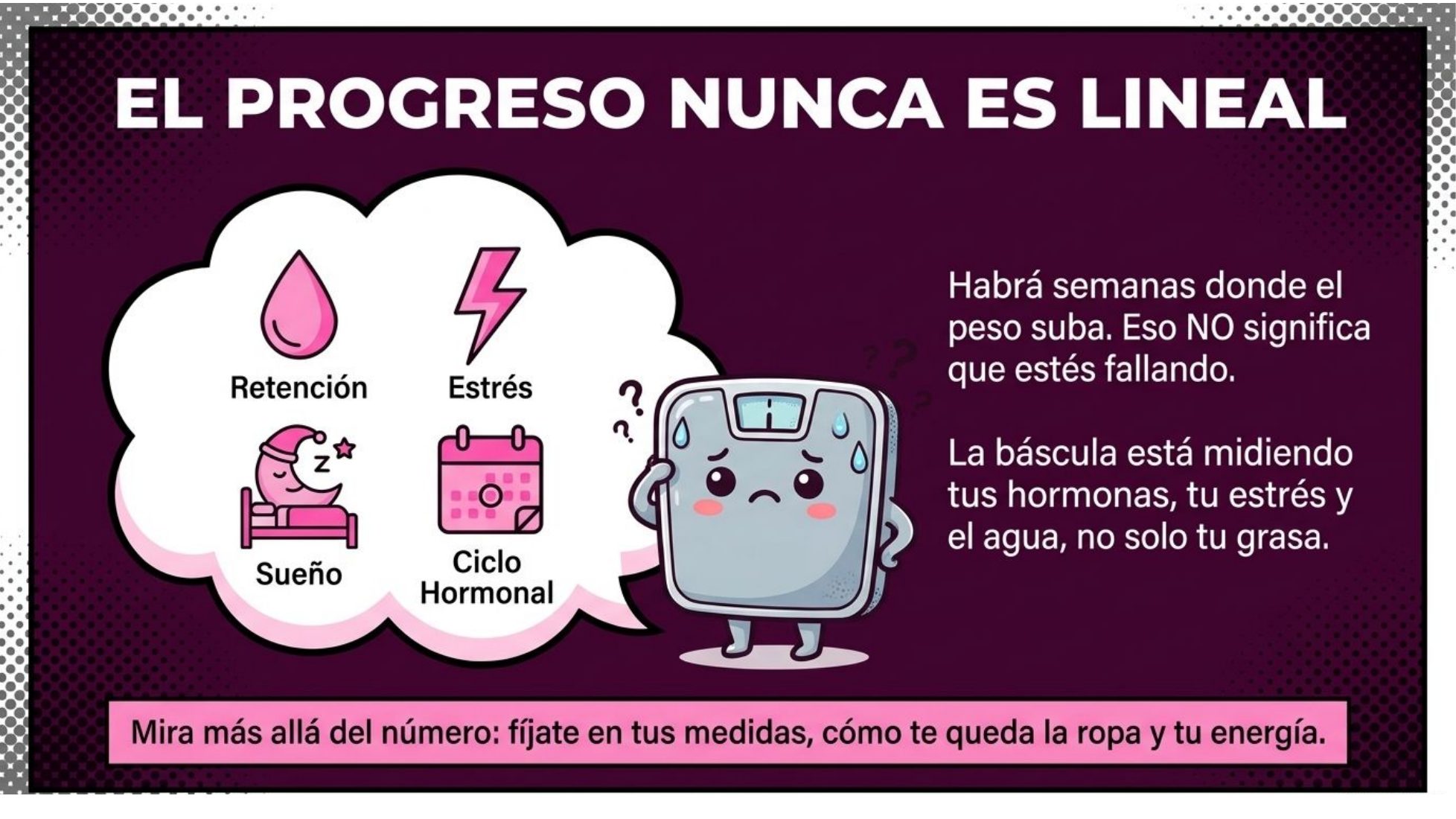 Diapositiva: el progreso nunca es lineal