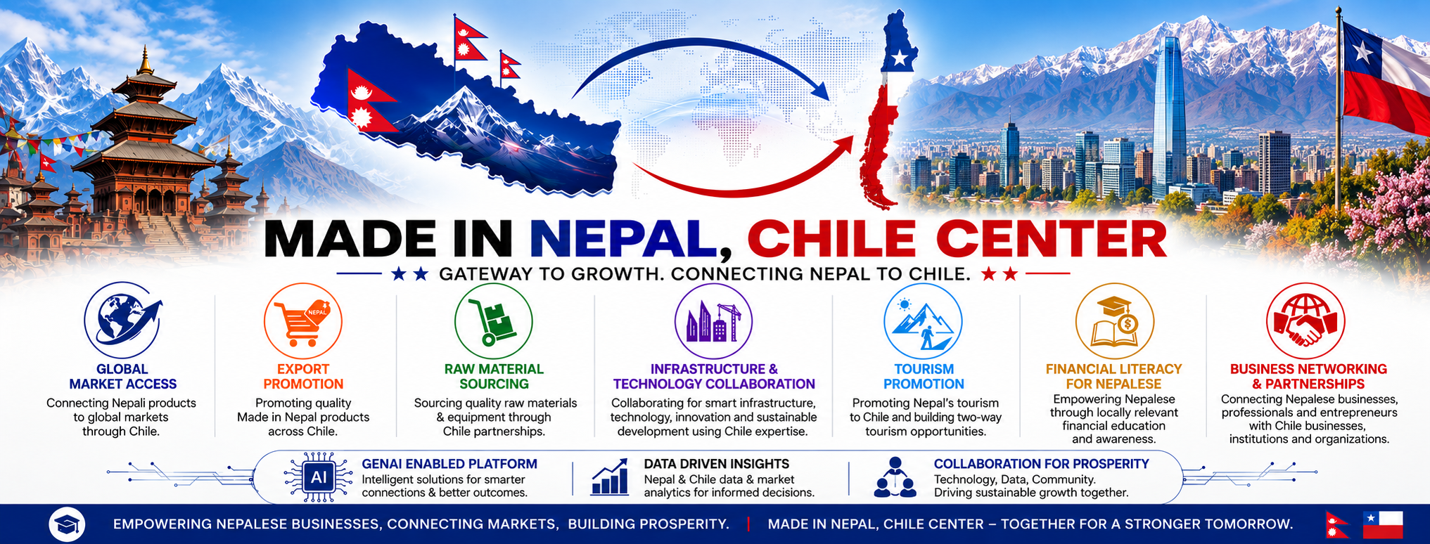 Made in Nepal, Chile Center cover artwork
