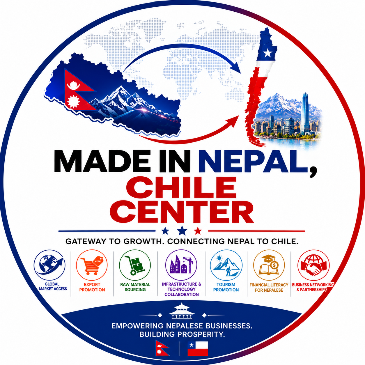 Made in Nepal, Chile Center logo