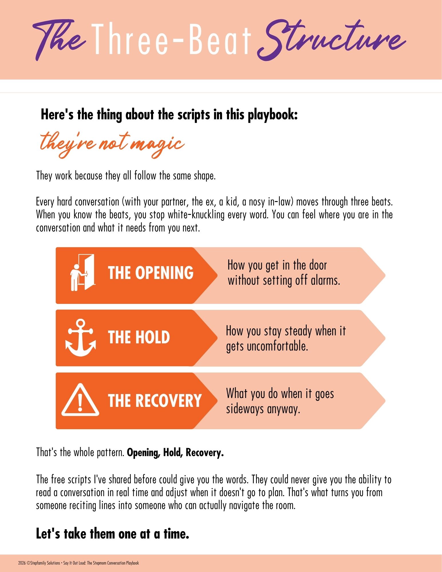 Say It Out Loud sample page: The Three Beat Structure