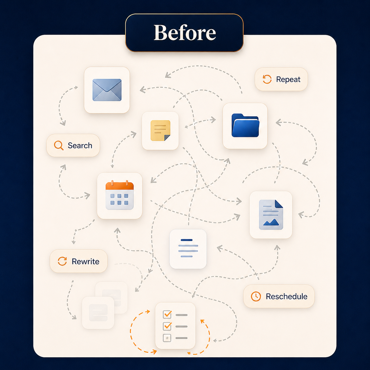 Workflow before the challenge: scattered files, calendars, content drafts, and notes spread across many surfaces