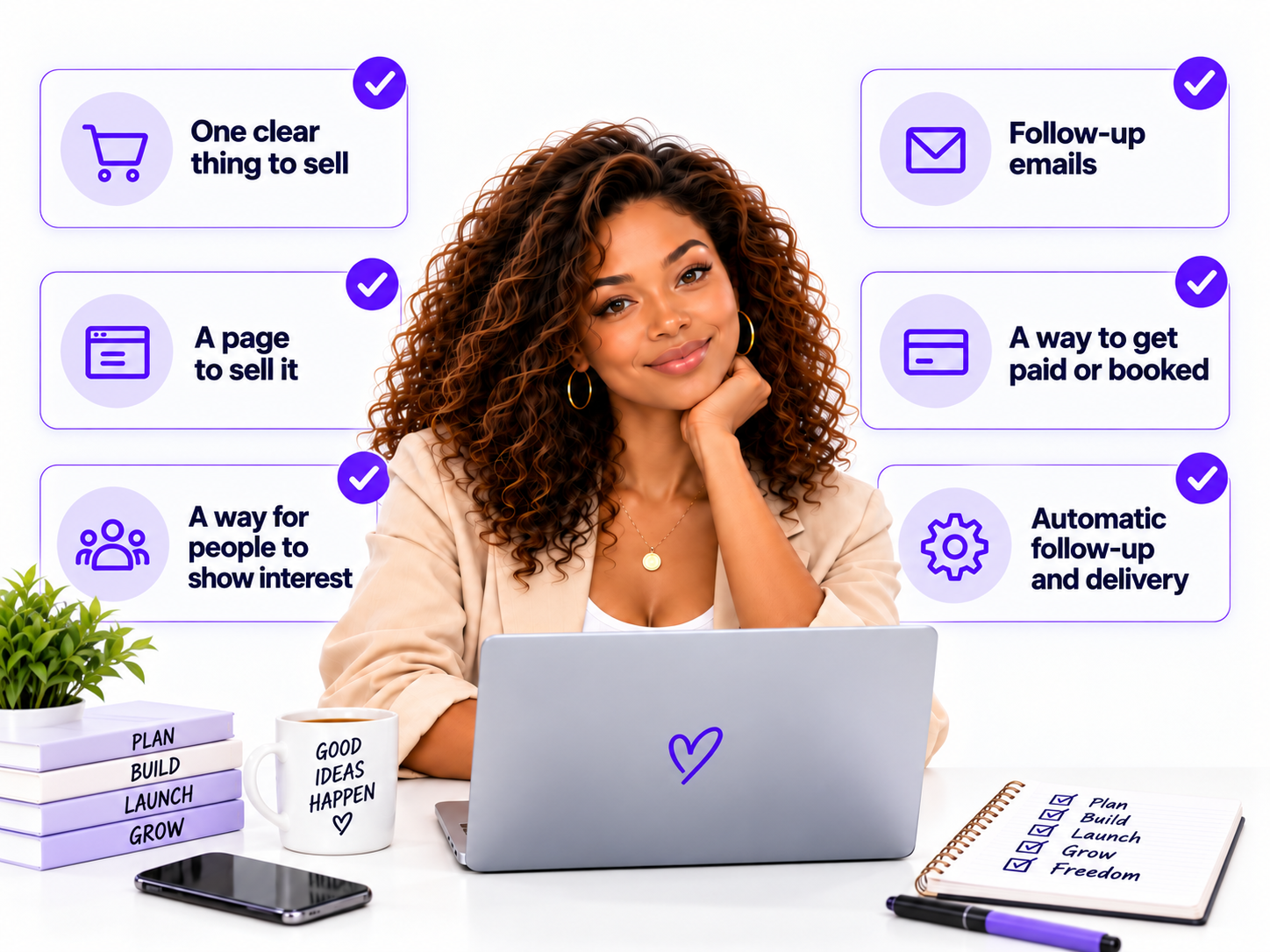 Completed offer setup checklist illustration