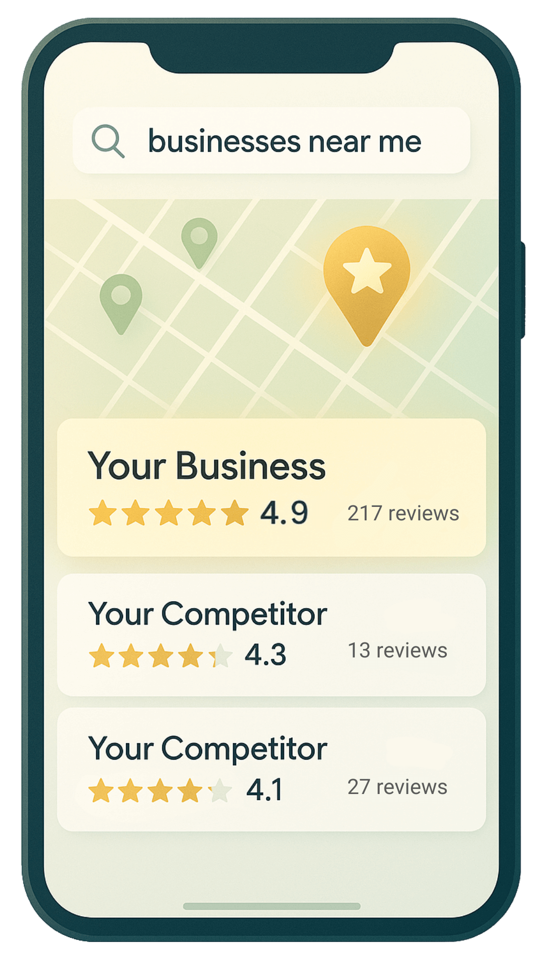 Businesses Near Me Ranking By Reviews