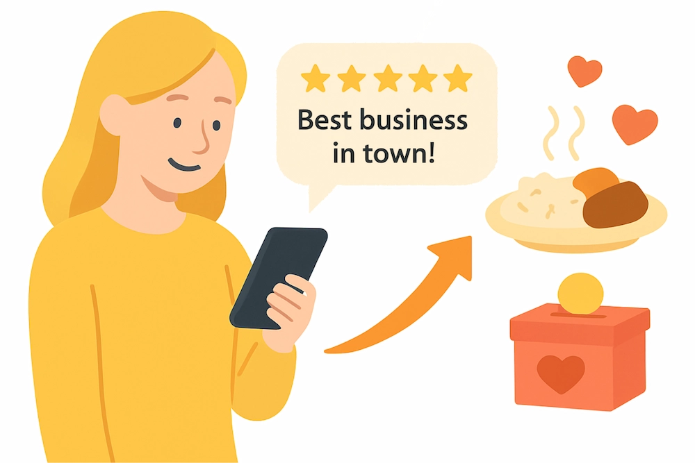 Woman Leaving A Review Which Donates A Meal To Charity