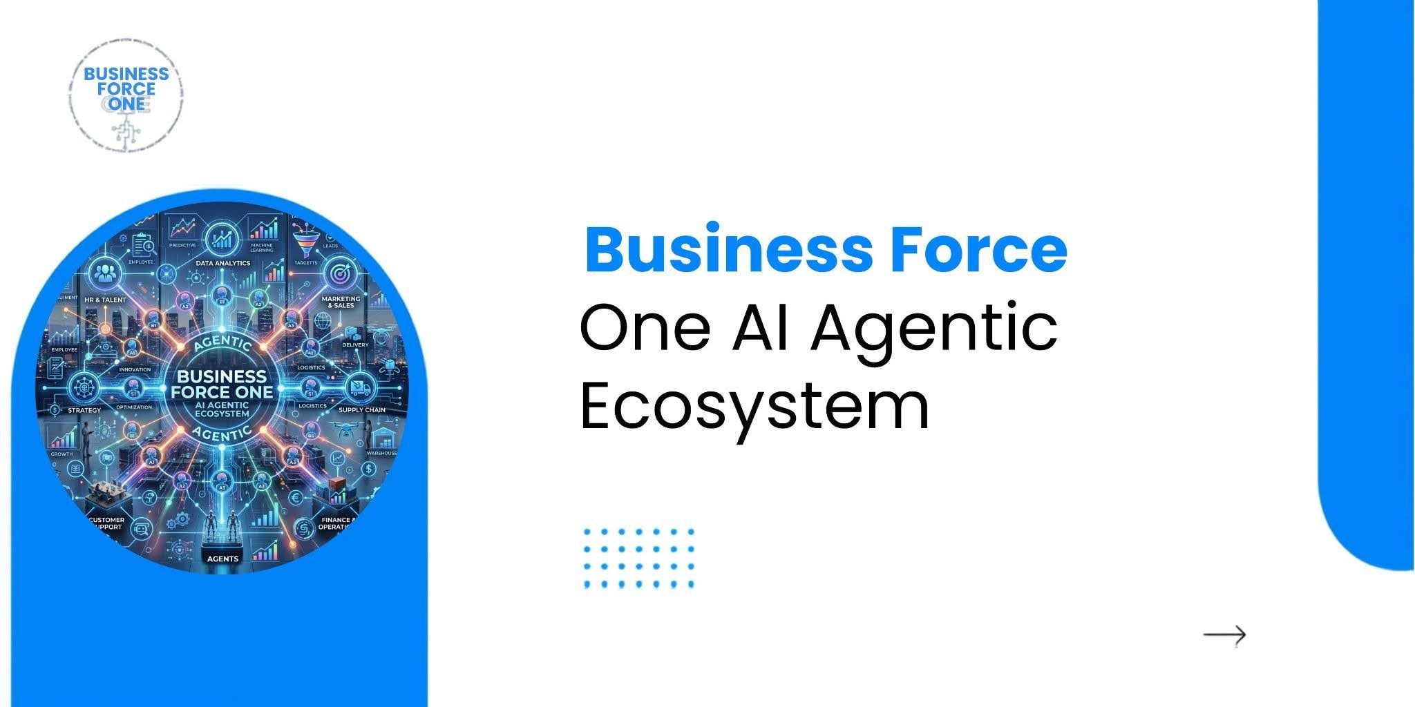 Marketing automation agency strategy for business growth