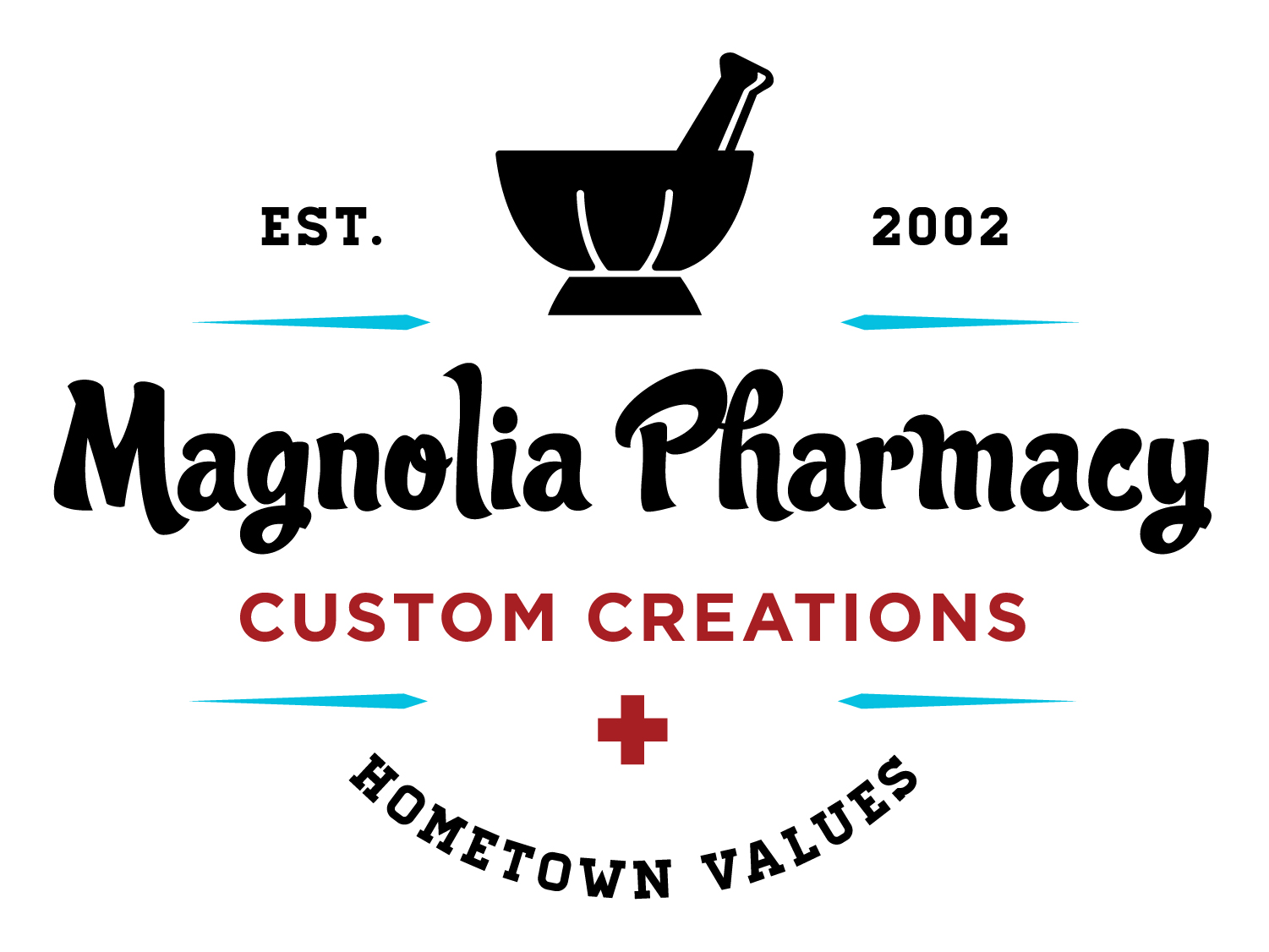 Magnolia Pharmacy Inc logo
