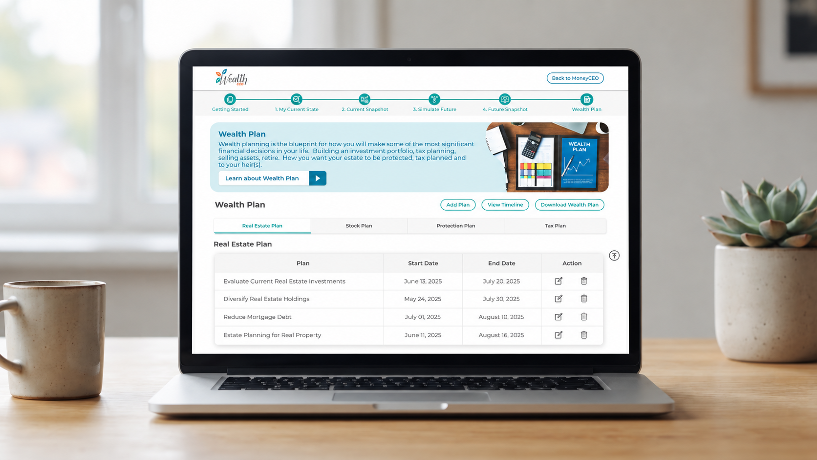 Wealth CEO software dashboard showing planning panels and charts