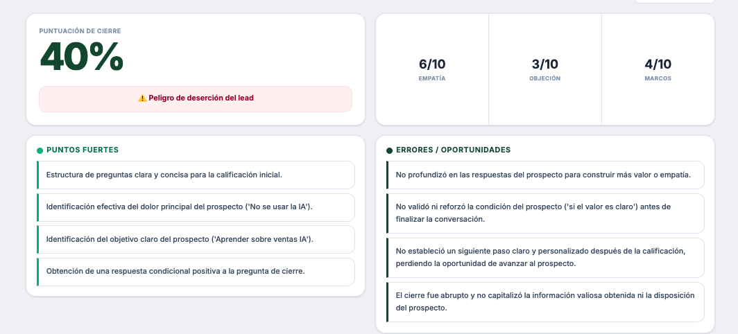 Análisis de conversaciones de ventas con IA