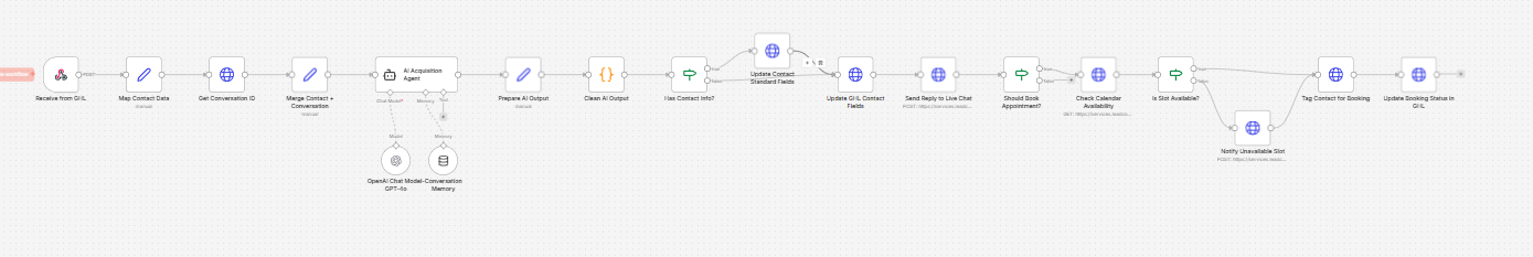 AI Live Chat System — screen 1