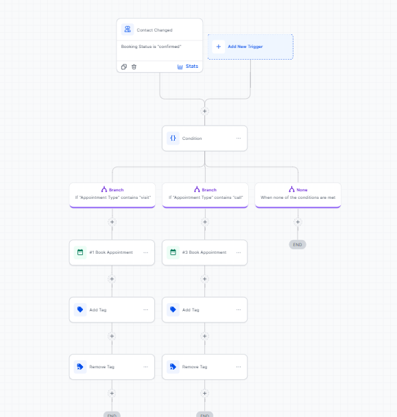 AI Live Chat System — screen 3