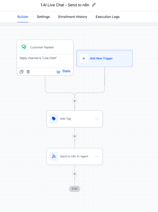 Auto-Delete Workflow