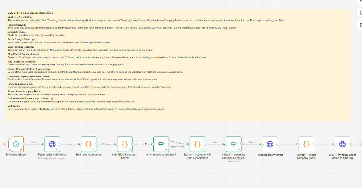 Daily GHL Time Log Business Name Sync
