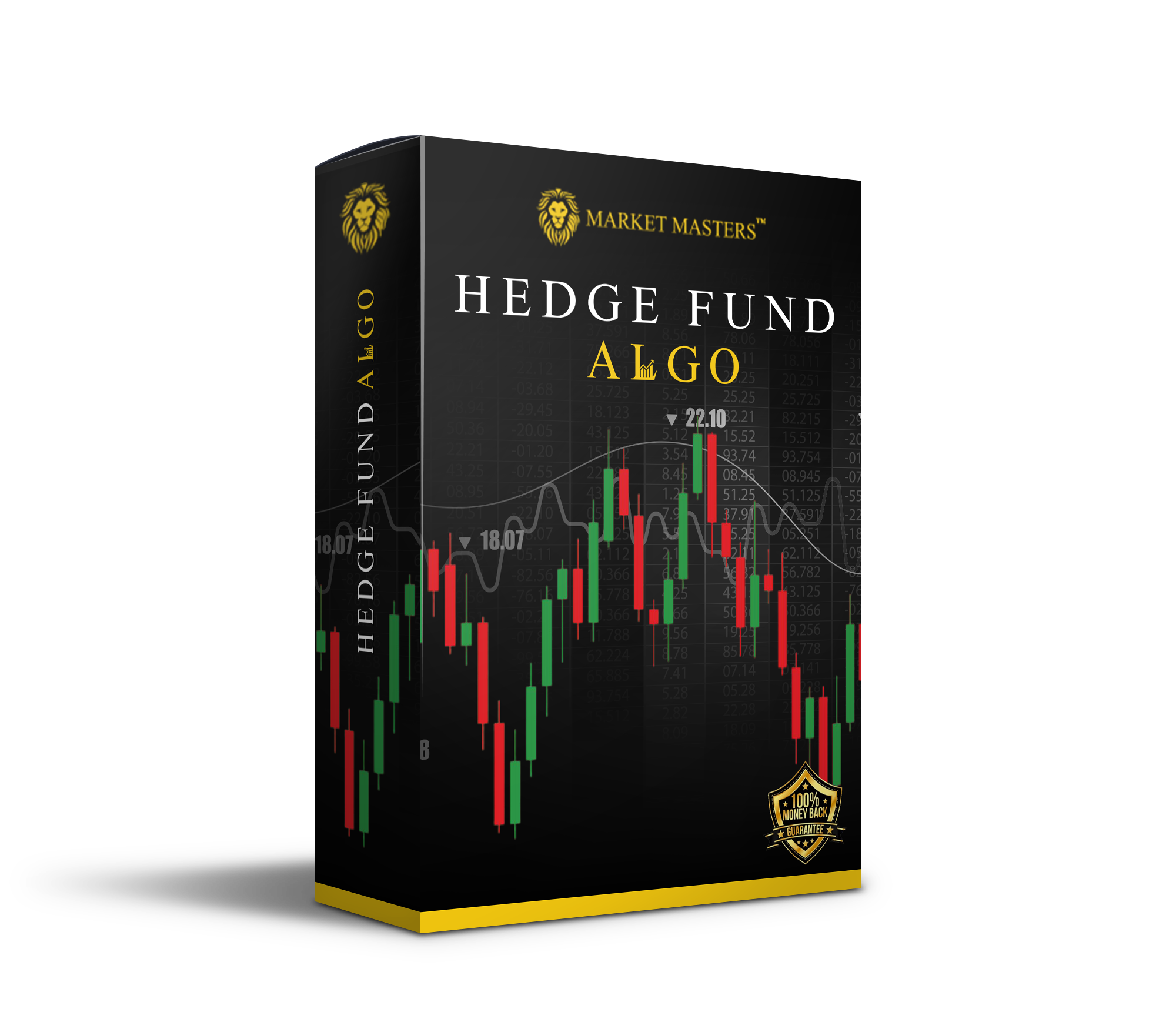 Hedge Fund Algo