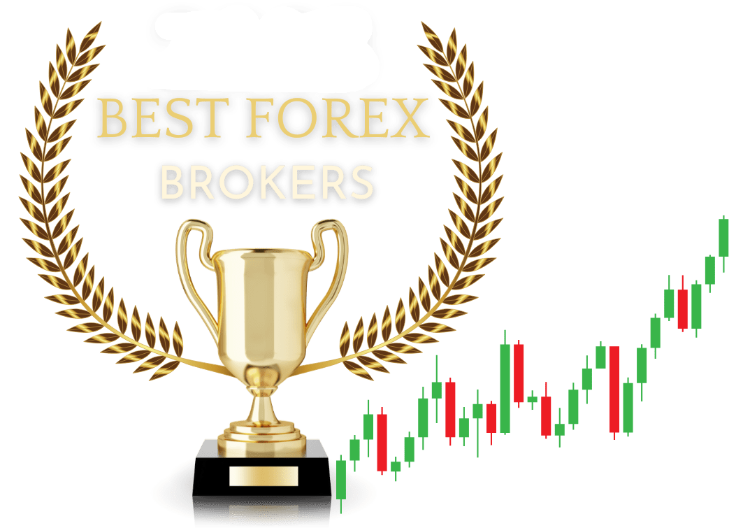 Best forex brokers