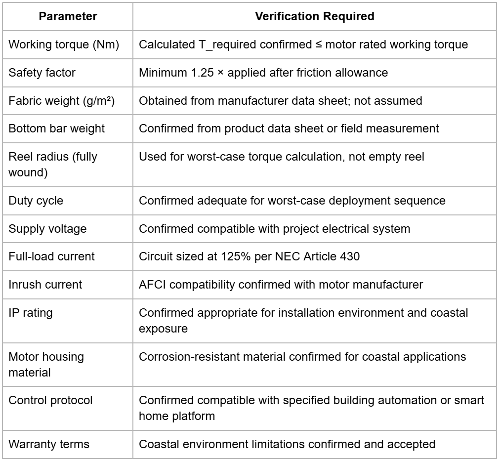 Motor Selection Verification Checklist for Engineers Motor Selection Verification Checklist for Engineers